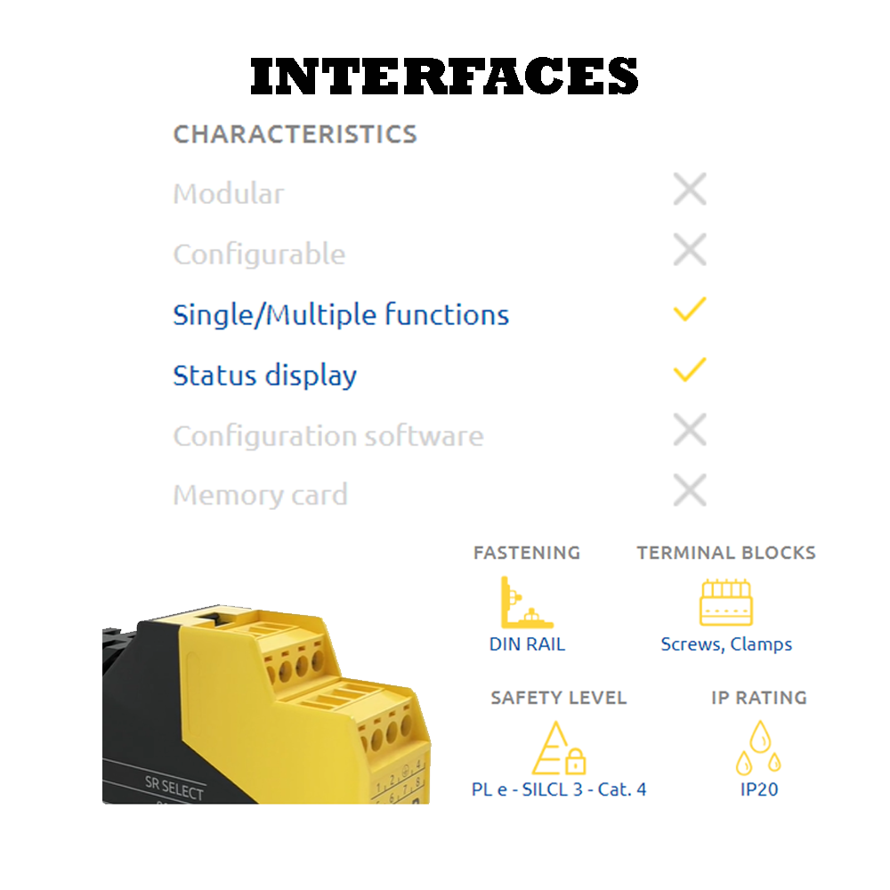 REER INTERFACE BASIC DESCRIPTION OF THE REER INTERFACES BETWEEN SAFETY SENSORS AND CONTROL CIRCUITS